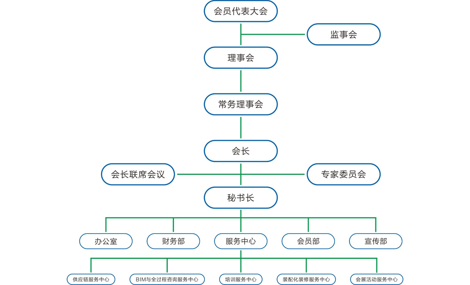 分會(huì )畫(huà)冊11.2（新改版）2.jpg